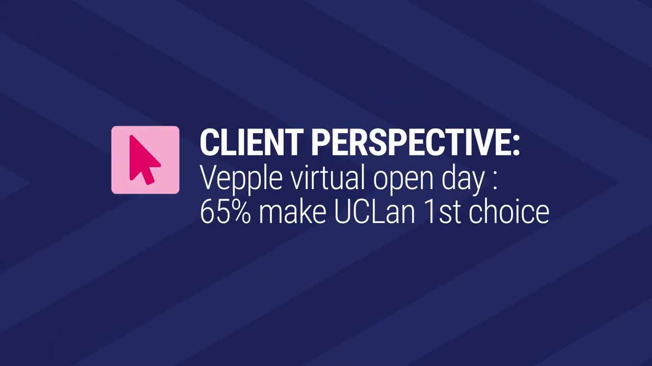 Card image for "40 - Client Perspective: Students Making First Choices"